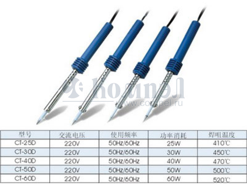 220 60. Паяльник CT-40b 40вт/220в. CT-60a паяльник 220в 60вт. Паяльник эпсфа 18 Вт. Паяльник набор Lux- Tools 60 ватт 220 в.