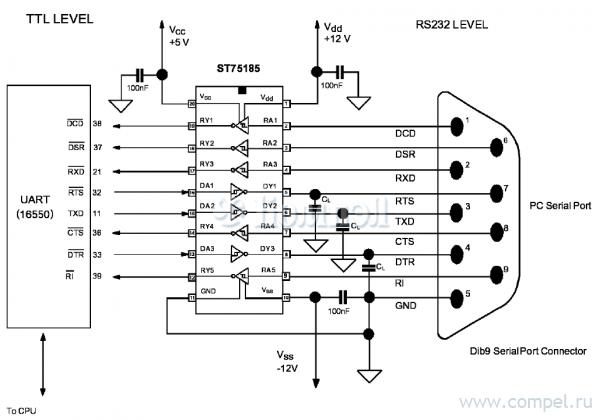 Picprog telesystems схема