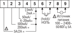 Входы MT4W-DA-50