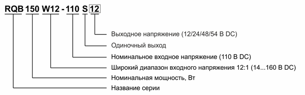 Рис. 1. Расшифровка наименования DC/DC-преобразователей