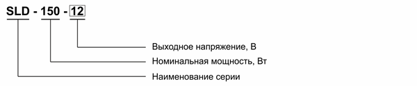 Рис. 2. Расшифровка наименование LED-драйверов серии SLD