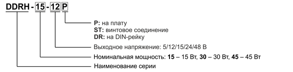 Рис. 1. Расшифровка наименования DC/DC-преобразователей серии DDRH-15/30/45