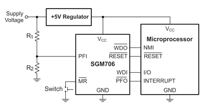 Рис. 10. Супервизор SGM706 производства компании SGMicro