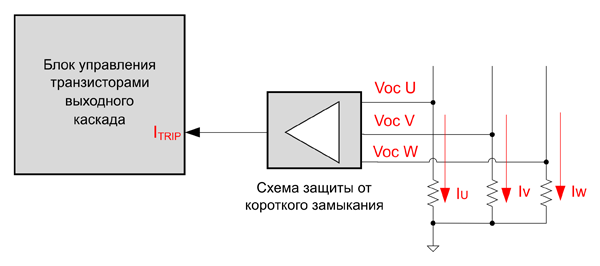 Рис. 7. Схема защиты от короткого замыкания