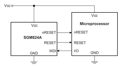 Рис. 8. Супервизор с функцией сторожевого таймера SGM824A производства компании SGMicro